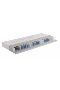 Hotelový matrac MODEL 1 Obrázok pre Hotelový matrac MODEL 1