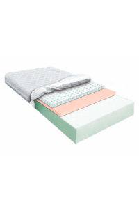 Hotelový matrac MODEL 10 Obrázok pre Hotelový matrac MODEL 10